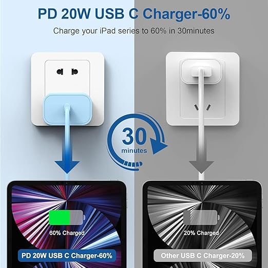 iPhone 17 16 15 Charger/6ft Type C to C Charging Cable Cord Long,USB C Fast Charging Block Plug for Apple iPhone 17 Pro Max/17 Air/16 Pro/16/15 Plus/AirPods/iPad/mini Plug Cube Birck Box Power Adapter