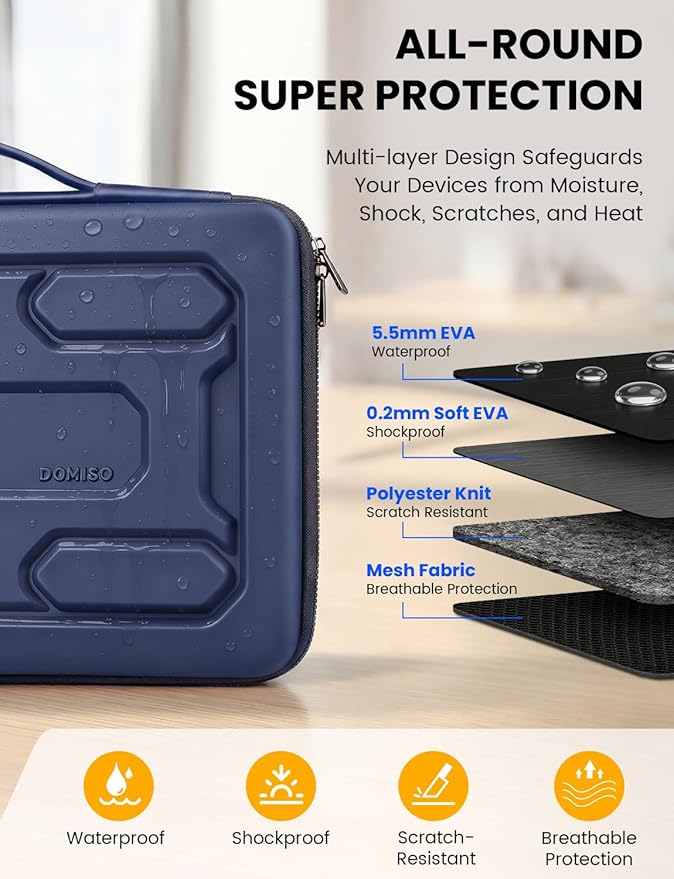 DOMISO Laptop Hard Case 17-17.3 inch Waterproof Shockproof Hard Shell Sleeve with Handle & Storage Pocket, Compatible with MacBook, HP, Dell, Dark Blue