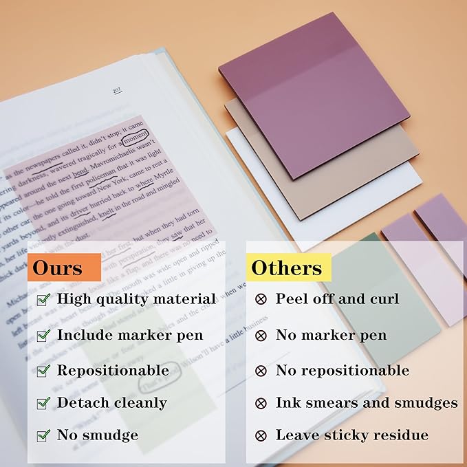 YOUDEFUL Transparent Sticky Notes, 3"x3" Clear Sticky Notes, Waterproof Translucent Sticky Note Pads for Books Annotation, Clear Post it Notes for Bible Study, School, Office
