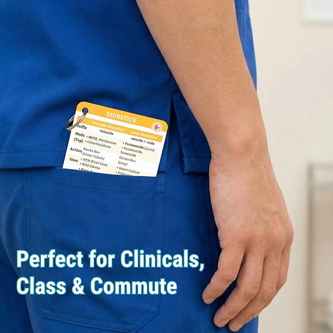 Nursing Pharmacology Flash Cards 2025 - Waterproof PVC Badge Cards & Cheat Sheets - Double-Sided Drug Guide Covering 80+ Classes for NCLEX RN Student Essentials