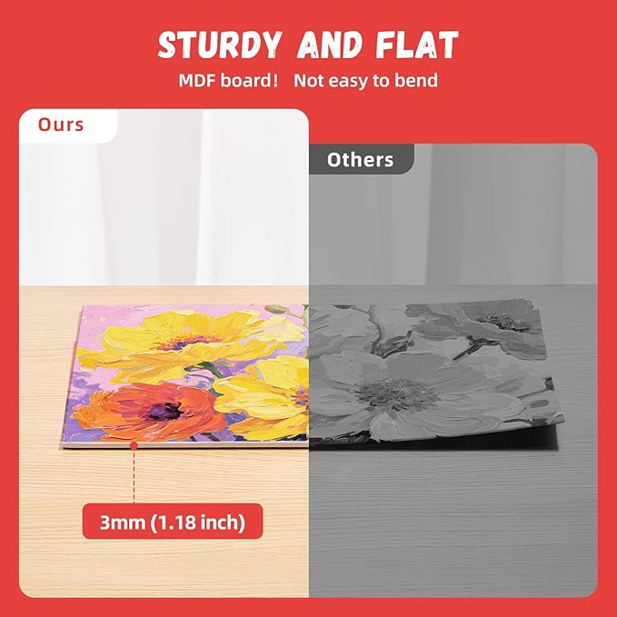 Simetufy 12 x 12 inch 12 Pack Painting Canvas Boards- Gesso Primed Acid-Free 100% Cotton Canvas Panels for Acrylics Oil Watercolor Tempera Paints