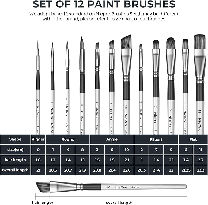 Nicpro 12PCS Artist Paint Brush Set, Craft Paint Brushes for Acrylic Painting, Oil, Watercolor, Gouache, Tempera, Face, Body, Fabric, Leather, Model, Art Supplies Paintbrushes for Artists Beginners