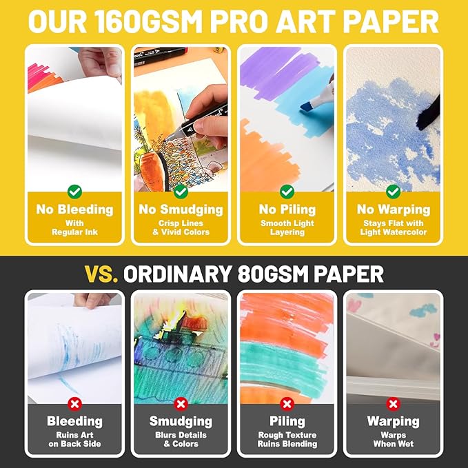 KAKKUE 9" x 12" Hardcover Sketch Book, 160gsm/80 Sheets Thick Sketch Paper Pad for Drawing & Illustration, Spiral Bound Mixed Media Art Sketchbook, Acid-Free Perforated for Artists, Beginners & Kids
