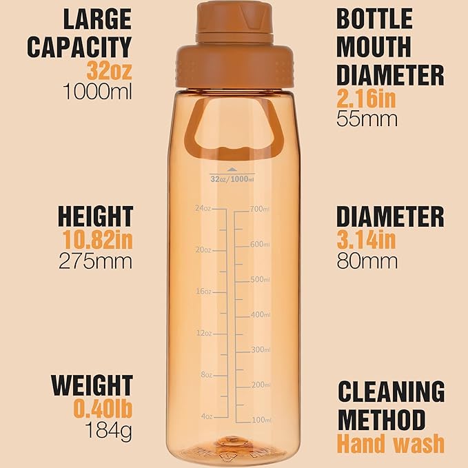 32oz Clear Water Bottle - BPA-Free Tritan Plastic, Fast Flow Spout Lid, Wide Mouth & Leakproof Design Hiking Water Bottle Suitable for Travel, Outdoors, Gym, Travel, Home, School(Clear)