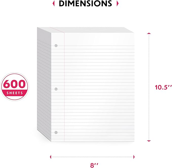 Alitte Loose Leaf Paper, College Ruled, 600 Sheets (150/Pack) Filler Paper for Writing Notes - School, College, Office 3 Hole-Punch Lined Sheets for Ring Binders, Pocket Folders - White, 8 x 10.5