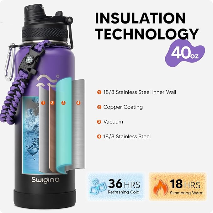 Swigina [2-IN-1 LID] Insulated Water Bottle with Silicone Boot (36hrs Cold/18hrs Hot) - DIY Stickers, Leakproof, BPA Free, 40 oz