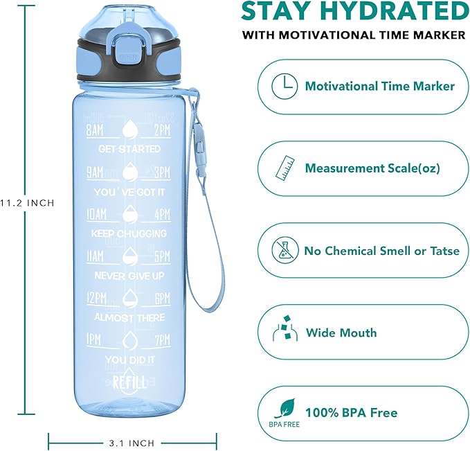 Enerbone 32 oz Water Bottle with Times to Drink and Straw, Motivational Drinking Water Bottles with Carrying Strap, Leakproof BPA & Toxic Free, Ensure You Drink Enough Water for Fitness Gym Outdoor