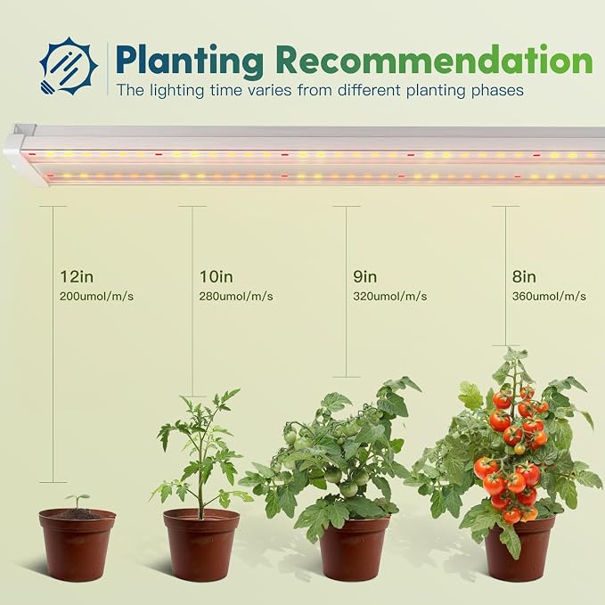 FREELICHT 1Pack 4FT Grow Light for Indoor Plants, 60W=350W, Full Spectrum | Linkable LED Grow Light, Sunlike Plant Lights for Hydroponic Seed Starting Veg & Indoor Gardeners, Plug in with On/Off Switch