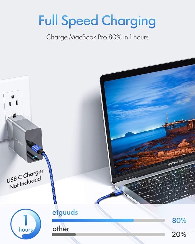 etguuds USB C to USB C Cable 3ft, 2-Pack 60W USBC to USBC Cord, Type C to C Charger Cable Fast Charging for iPhone 17 16 15 Pro Max Plus Air, Samsung Galaxy S25 S24 S23, for MacBook/iPad, Pixel