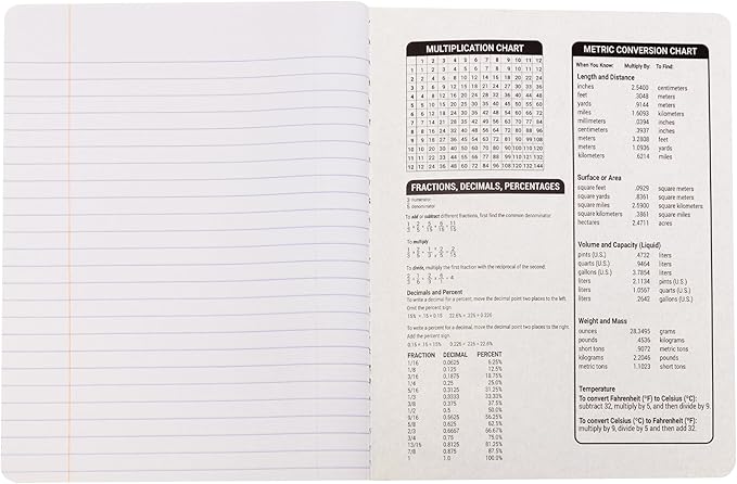 C-Line Composition Notebook, College Ruled, 1 Notebook, Black Marble (22022)