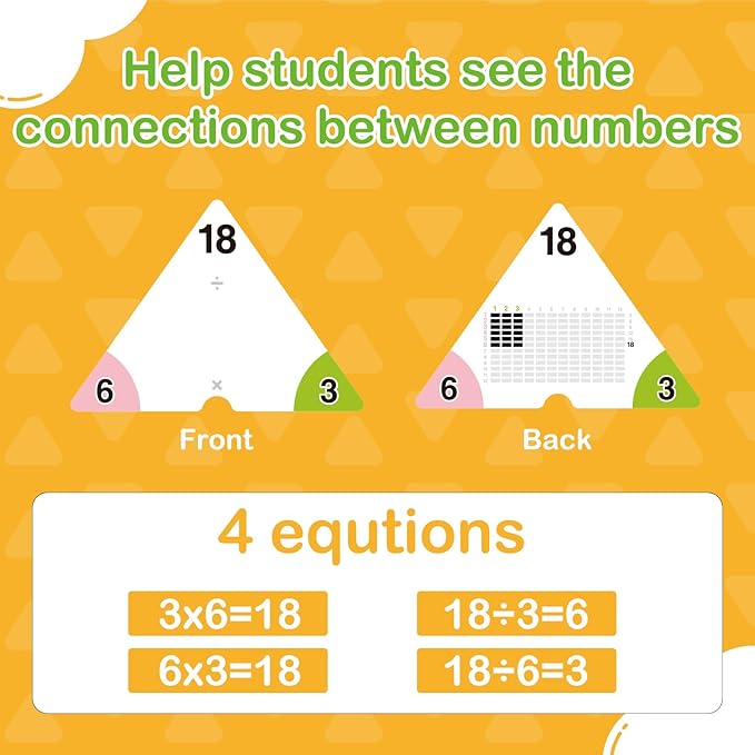 Edulok Multiplication and Division Flash Cards 0-12, Triangle Math Games Flash Cards with Times Table Chart, Math Manipulatives Flashcards for Kids Classroom Homeschool 3rd 4th 5th 6th Grade