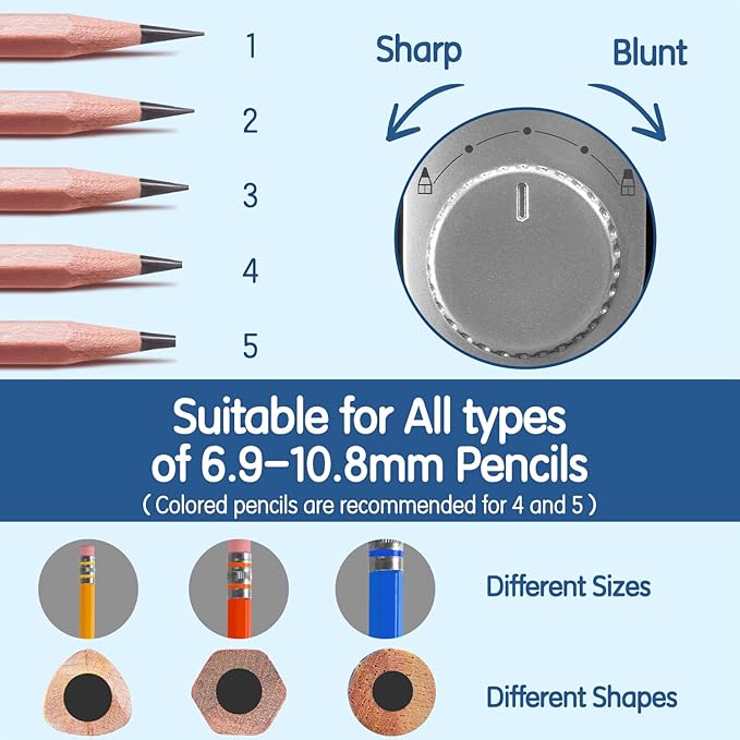 Electric Pencil Sharpener, Fully Automatic Pencil Sharpener for 6.9-10.8mm Colored/Jumbo Pencils, Auto in & Out, Rechargeable Hands-Free Sharpener for Classroom Home Office, Blue