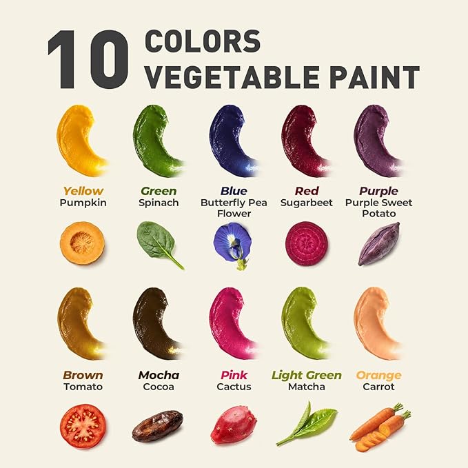 Jar Melo Washable Finger Paints Powder for Toddlers, Safe Paints for Baby's Hand and Feet, Non-Toxic Preschool Art and Craft Supplies, 10 Colors