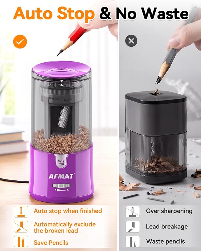 AFMAT Electric Pencil Sharpener, Plug-in Pencil Sharpener for 6-12mm Pencil