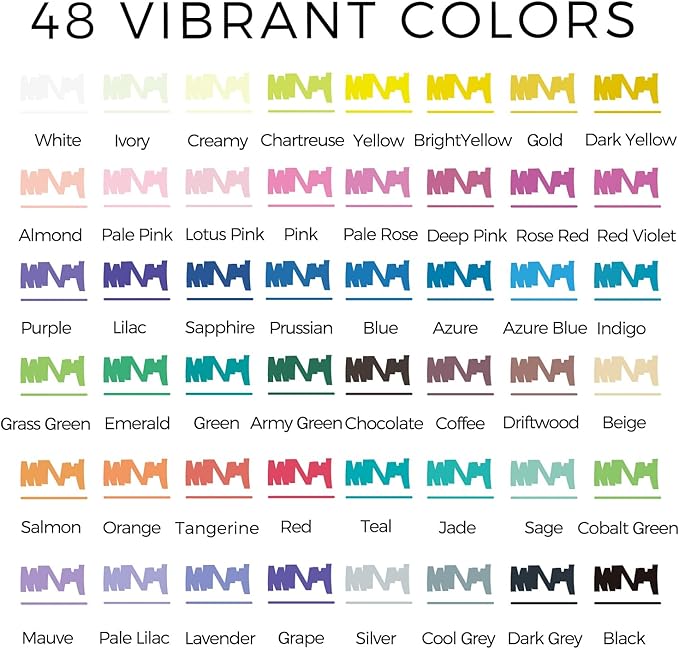 Artecho Acrylic Paint Markers 48 Colors, Acrylic Paint Pens with Brush Tip and Fine Tip for Stone, Rock Painting, Paper, Pumpkin, Wood, Egg, Canvas, Ceramic, Fabric, leather, Glass, DIY Crafts