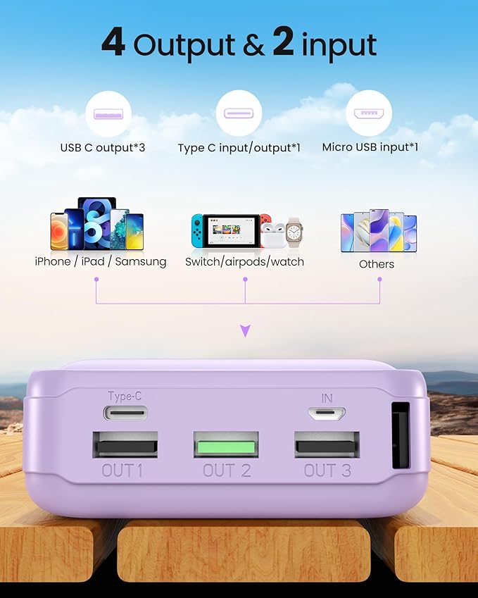 LOOPEAK Power Bank 50000mAh 22.5W Fast Charging Portable Charger, USB C Quick Charge with 3 Outputs & 2 Inputs, LED Display