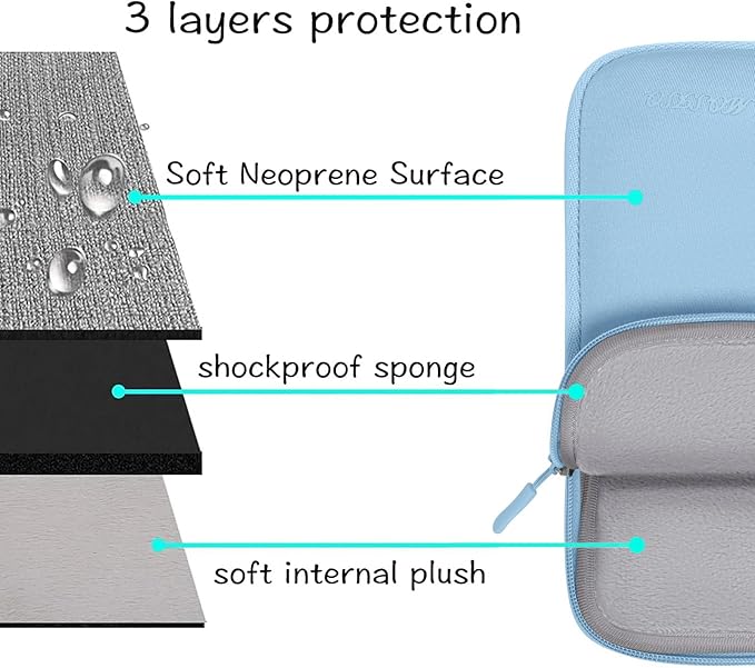 MOSISO Laptop Case 15 inch, Laptop Sleeve Bag Compatible with MacBook Air 15 inch M5 M4 M3 M2 2026-2023, Dell XPS, Neoprene Carrying Computer Bag with Handle&Detachable Small Case, Air Blue
