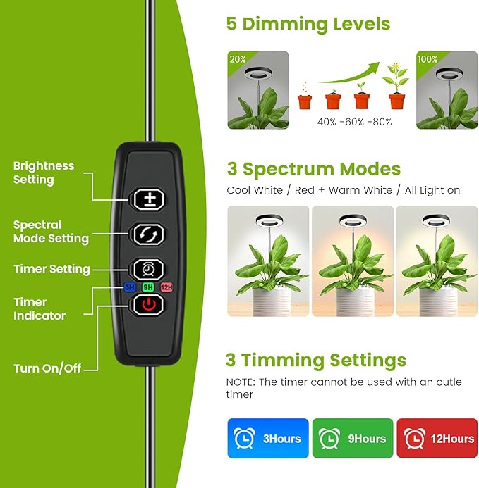 Kullsinss 3.5in Halo Plant Lights for Indoor Growing, 48 LEDs Full Spectrum | Black Grow Light with Base, 6/12/16H Timer & Dimmable, 26in Height Adjustable, 5V Plant Lamp for Small Potted Plants, 5-Pack