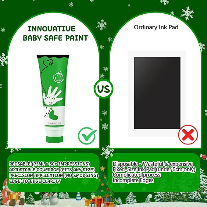 Baby Hand and Footprint Paint with Sponge Head, 2.54 fl oz, Non-Toxic & Acid-Free, Washable Baby Safe Paint for Newborn Keepsakes, Dog Nose & Paw Prints, Ideal New Mom Gift - Green