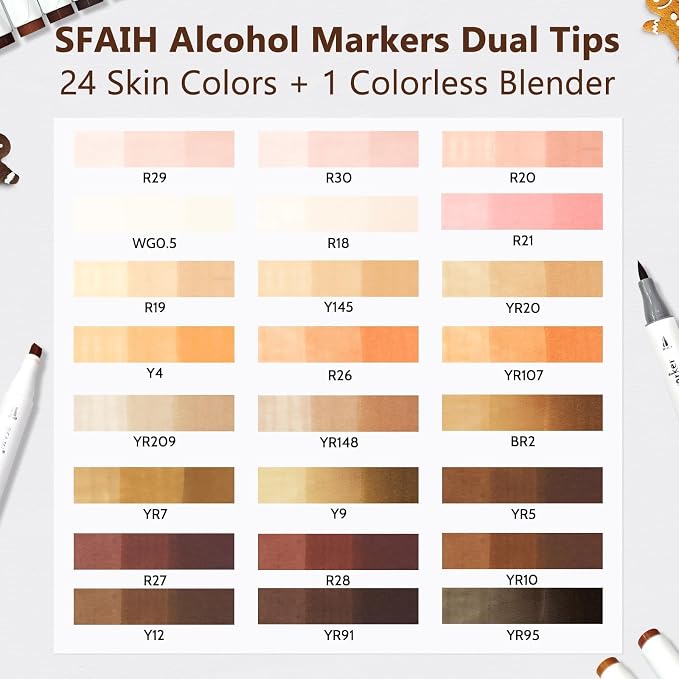 SFAIH Skin Tone Alcohol Markers Brush & Chisel [25 Diverse Portrait Colors]