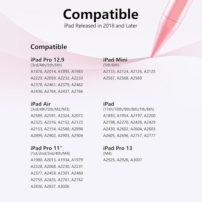 Stylus Pen for iPad 6th-11th Generation-2X Fast Charge Active Pencil Compatible with 2018-2026 Apple iPad Pro 11"/12.9"/M4, iPad Air 3/4/5/M2/M3/M4,iPad mini 5/6/7 Gen-Pink
