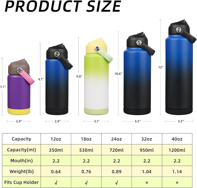 BJPKPK 32oz Insulated Water Bottle, Stainless Steel Bottle with Straw Lid | Soft Silicone Nozzle, Keep Cold & Hot, Leak-Proof BPA-Free Metal Bottle with Flex Handle for Travel, Gym & Everyday Hydration