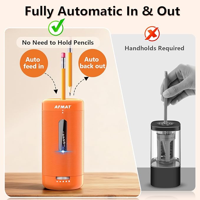 AFMAT Electric Pencil Sharpener, Fully Automatic Pencil Sharpener, Auto in & Out, Rechargeable Hands-Free Sharpeners for Jumbo & Colored Pencils (6.5-12mm), Portable for Home/Classroom/Office PSC2