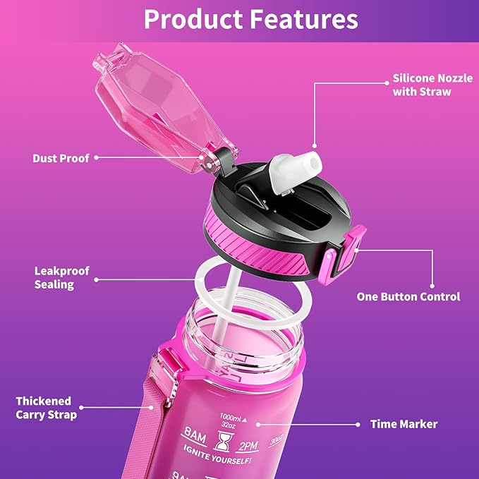 QLUR Water Bottle with Straw, 32oz Motivational Water Bottles with Time Marker to Drink, Tritan BPA Free, 1L Sports Water Bottle with Carry Strap LeakProof for Women Gym Fitness Outdoor (1 Pack)