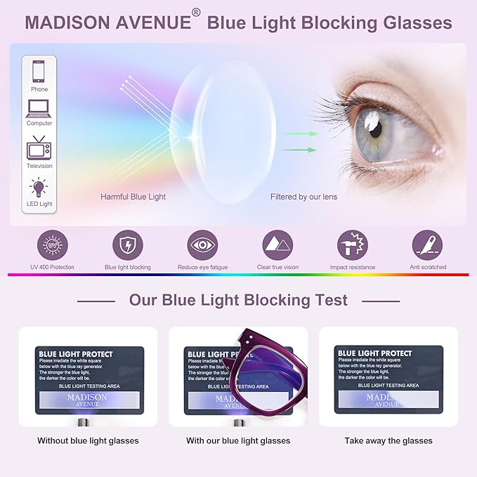 Madison Avenue Oversized Blue Light Blocking Glasses for Women Fashion Blue Light Blockers Anti Eyestrain & UV Protection Computer Eyeglasses (Transparent Purple)