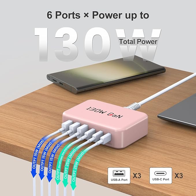 [2026 Upadated] 130W Charging Station 6-Port Type C Fast Charger Block Charging Station Multiport Adpater for iPhone 17/16/15/14/13/Pro Max/Plus iPad mini/Pro Galaxy S26/S25 5ft Power Cord-Pink