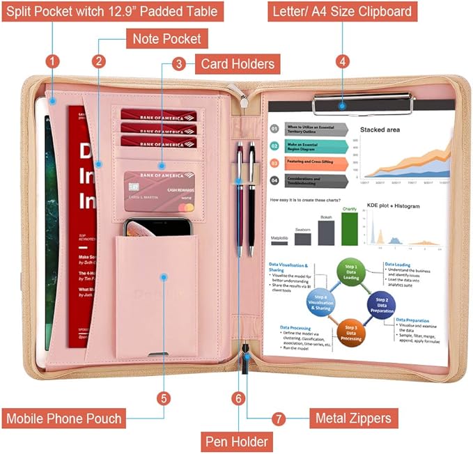 Darolin Vegan Leather Padfolio Portfolio with Handle & Clipboard, Zippered Business Portfolio Organizer for Meetings, Interviews & Travel, Fits A4 & Letter Size, Padfolio for Men Women (Rosegold)