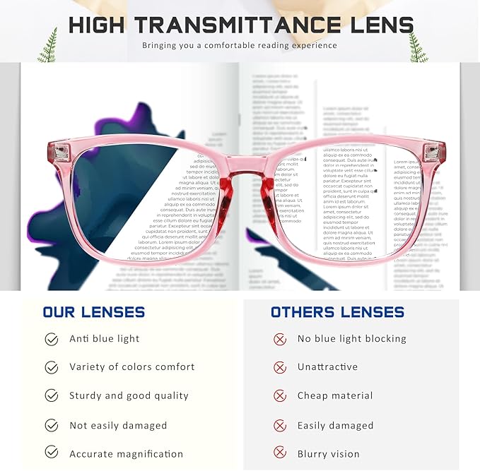 Reading Glasses for Women Men - Blue Light Blocking UV Filter Computer Readers,Anti Eyestrain Eyeglasses