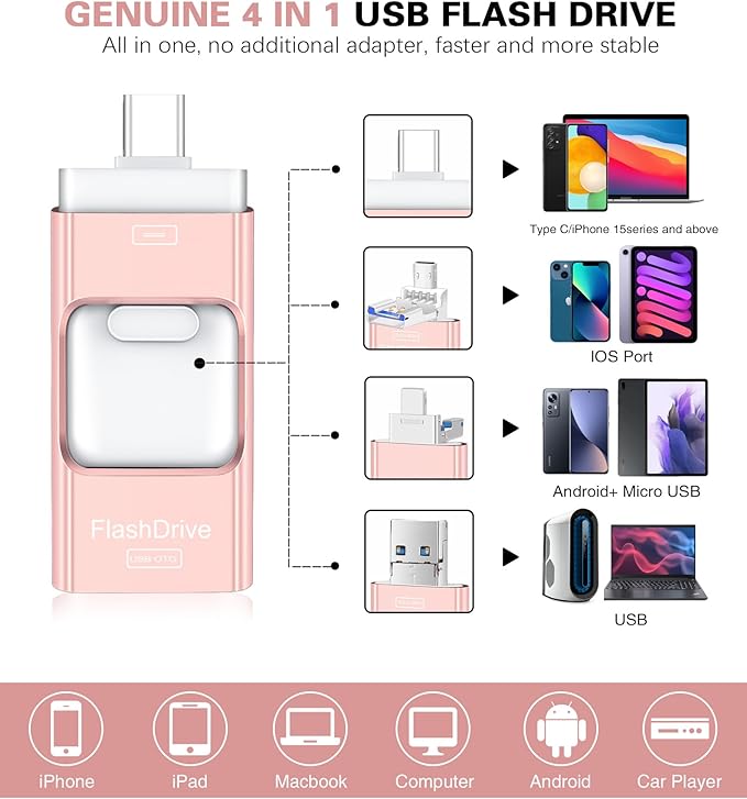 Flash Drive for iPhone 256GB, 4 in 1 USB Type C Memory Stick, Photo Stick External Storage Thumb Drive for iPhone iPad Android Computer, Rose Pink