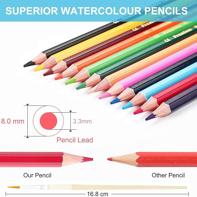 Heshengping, Sketching Pencil Set Drawing Pen Charcoal Sketch Kit Cover Graphite Charcoal Watercolor Pencils Paper Erasable Pen Beginners Artist Children and Adults(39pcs Art Supplies)