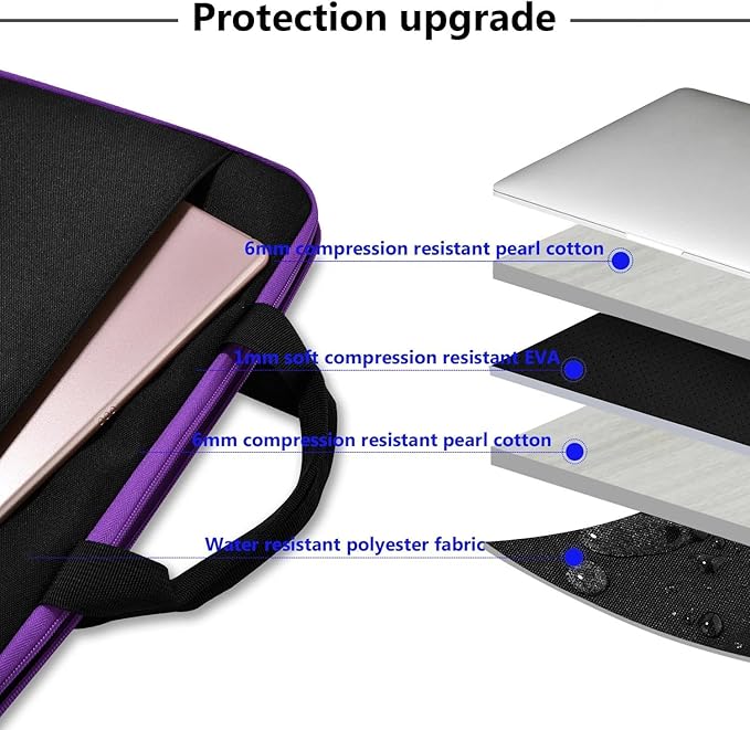 Hseok Laptop Sleeve 13-14 Inch Case Briefcase Compatible with MacBook Neo Pro 14 M5/M4/M3/M2/M1, All Models 13.3 Mac Air/Pro, XPS 13 14, Most Popular 13"-14" Notebooks,BK01PU01