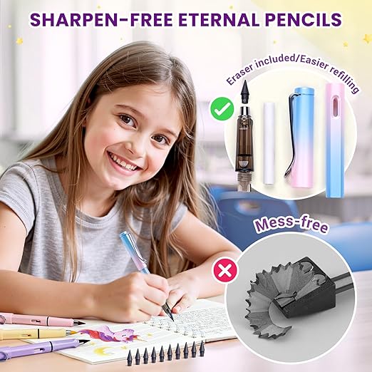 46-Piece Washable Back to School Supplies Gift Kit for Kids-Unicorn Essential First Day Gift Set for Kindergarten & Elementary, Art Supplies & Refillable Tools, Ideal Kids Stationery Set for Girls.