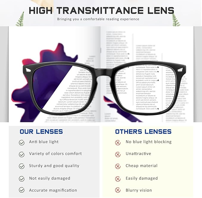 Reading Glasses for Women Men - Blue Light Blocking UV Filter Computer Readers,Anti Eyestrain Eyeglasses