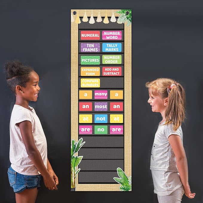 Tevxj Eucalyptus Daily Schedule Pocket Chart for Classroom 39 * 13 inch, Back to School Greenery Teacher Hanging Pocket Chart with 14 Pockets Schedule Pocket Chart School Home Decor Learning Supplies