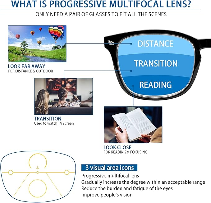 Progressive Multifocus Reading Glasses Men Women 3 Pack Anti Blue Light Eyestrain Quality Computer Readers (3 Black, 3.0)