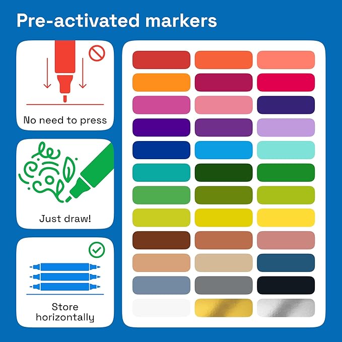 ARTISTRO 36 Fabric Markers - Fine Tip Fabric Markers Permanent for Clothes - No Bleed Pens for T-Shirts, Bags, Textile, Canvas, and more