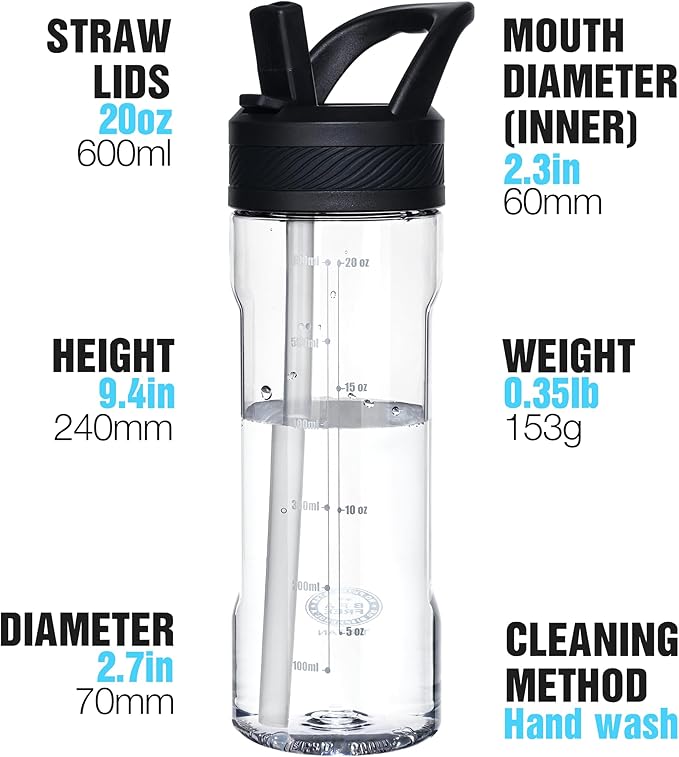 OLDLEY 20oz Kids Water Bottle with Straw, BPA-Free Tritan Water Bottle for School, Leakproof Clear Water Bottle with One Click Open, Measurement Scale, Cup Holder Friendly for Boys Girls,Clear