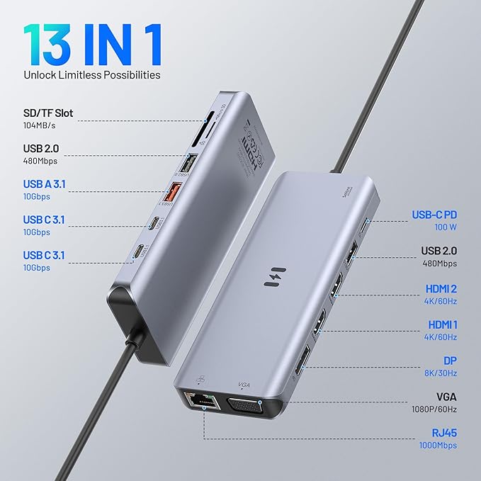 USB C Docking Station 4 Monitors,13 in 1 Laptop Docking Station 3 Monitors with Dual HDMI,8K DP,VGA,10Gbps USB A/C Data Transfer, PD Charging,USB C Hub Multiport Adapter for Windows/macOS Laptop