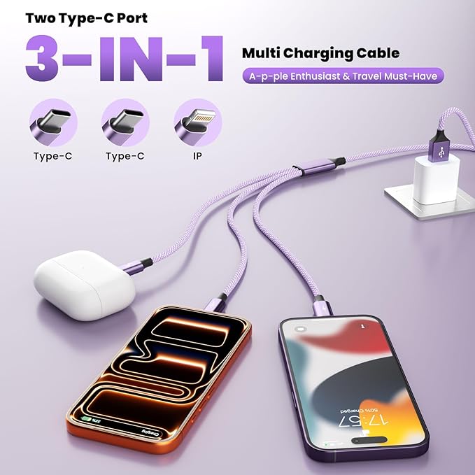 3Packs 4FT Multi Charging Cable with 2 USB-C/IP Port, Purple Charging Cords for Multiple Devices, USB C Splitter Cable, Multiple Charger Cord Travel Car Charger for iPhone17-8, Androids iPad and More
