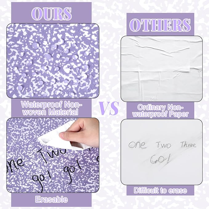 Purple Composition Bulletin Board Roll Non-Woven Fabric Posters 15.7" x40ft