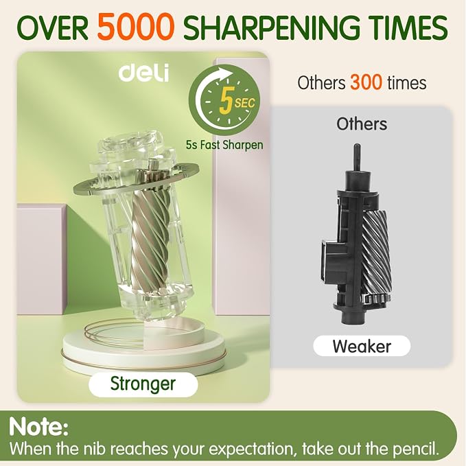 Deli Electric Pencil Sharpener, Automatic Pencil Sharpeners, Green