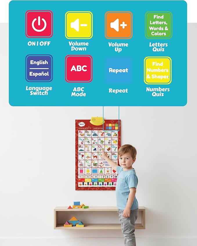 Bilingual English & Spanish Interactive Alphabet Wall Chart (2026 Model) – Talking ABC Letters, Numbers 123 & Music Learning Poster – Educational Toy for Toddlers & Kids Ages 3+