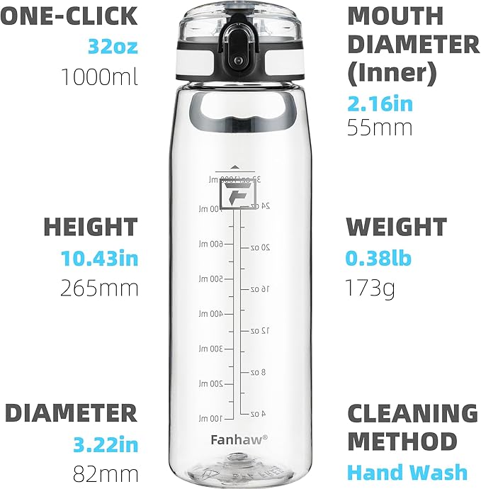 Fanhaw 32 oz Tritan Water Bottle with Chug Lid - Clear, BPA-Free, Lightweight, Wide Mouth, Leak-Proof, Perfect for Gym, Travel, School, Office, and Sports (Clear & White)