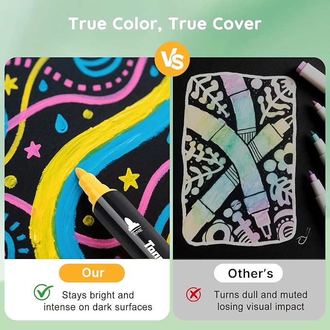 Tongfushop 72 Colors Acrylic Paint Markers, Dual Tip Acrylic Paint Pens with Brush Tip & Fine Tip, Wood Markers for Rock Painting, Wood, Canvas, Stone, Glass, Ceramic, DIY Crafts, Art Supplies
