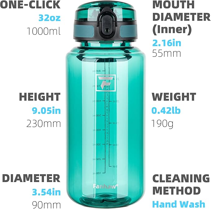 Fanhaw 32 Oz Clear Tritan Water Bottle, BPA-Free & Leak-Proof, Wide Mouth with Anti-dust Chug Lid, Reusable Plastic Bottle for Gym, Travel, School & Office (Dark Green)