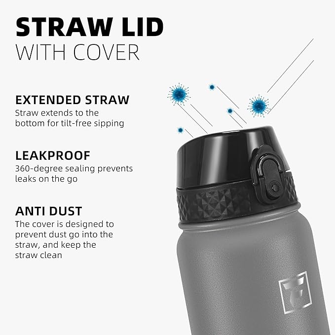 Fanhaw 40 Oz Insulated Stainless Steel Water Bottle with Straw Lid, Leakproof Extra-Large Sports Bottle for Men & Women (Gray)